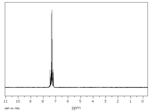 4,4'-DICHLORODIPHENYL DISULFIDE(1142-19-4) IR2