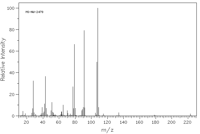 N-Carbobenzyloxy-L-alanine(1142-20-7) MS