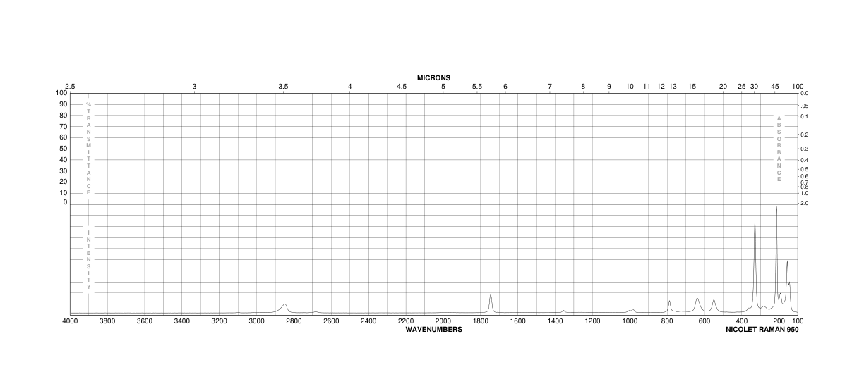 Tribromoacetaldehyde(115-17-3) IR1