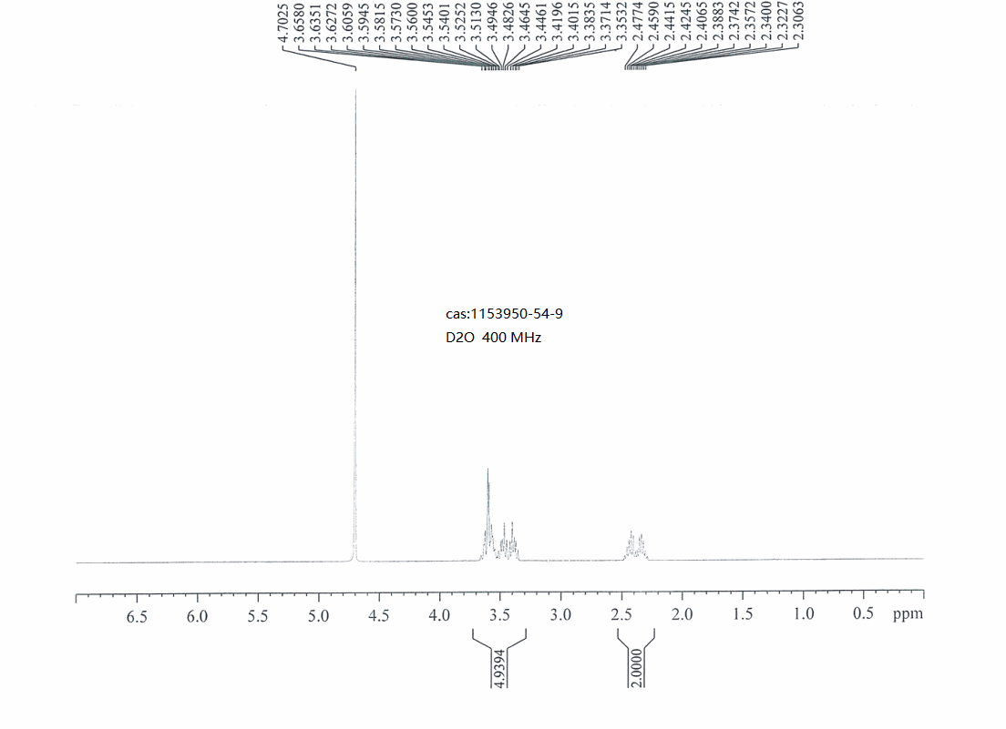 3-Pyrrolidinecarbonitrile, hydrochloride (1:1), (3R)-(1153950-54-9) <sup>1</sup>H NMR