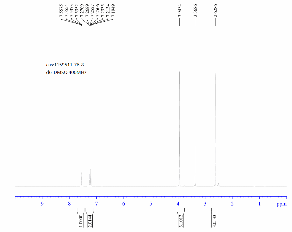 4-Bromo-1,3-dimethyl-1H-indazole(1159511-76-8) <sup>1</sup>H NMR