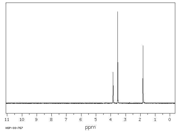 2-Methoxypropene(116-11-0) IR1