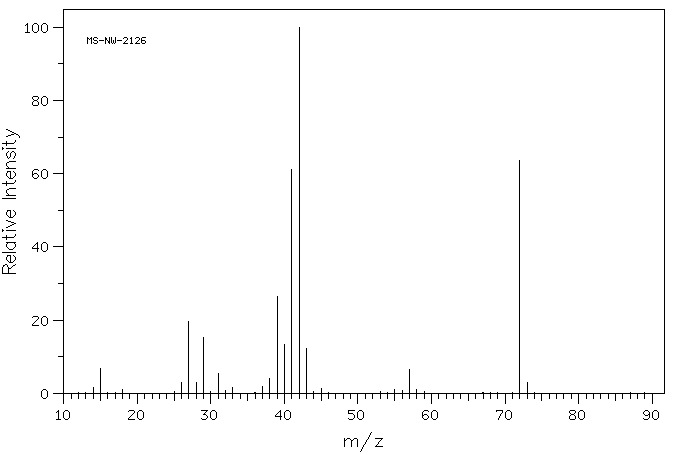 2-Methoxypropene(116-11-0) IR1