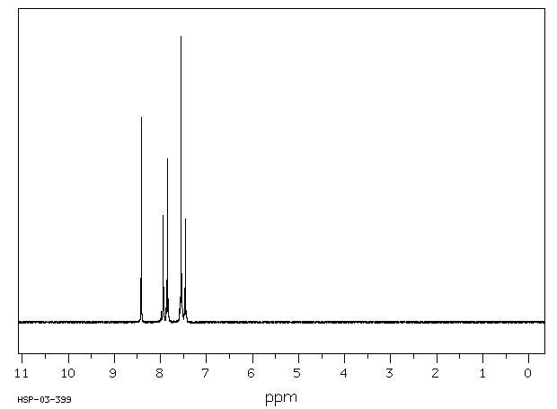 Tetradifon(116-29-0) <sup>13</sup>C NMR