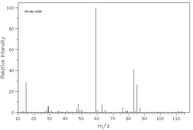 Dichloroacetic acid methyl ester(116-54-1) IR1