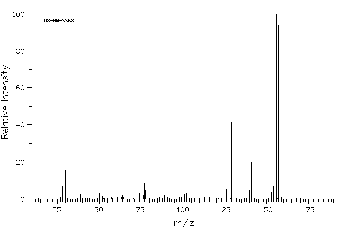 1-NAPHTHALENEMETHYLAMINE(118-31-0) <sup>1</sup>H NMR