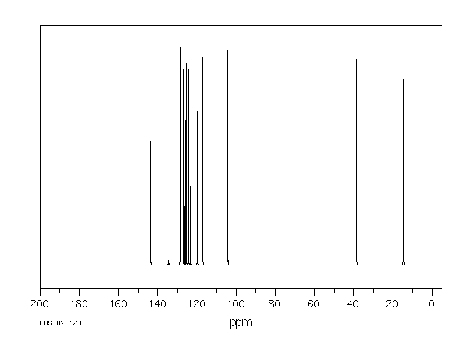 N-Ethyl-1-naphthylamine(118-44-5) IR1