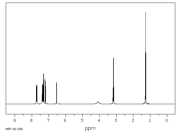 N-Ethyl-1-naphthylamine(118-44-5) IR1