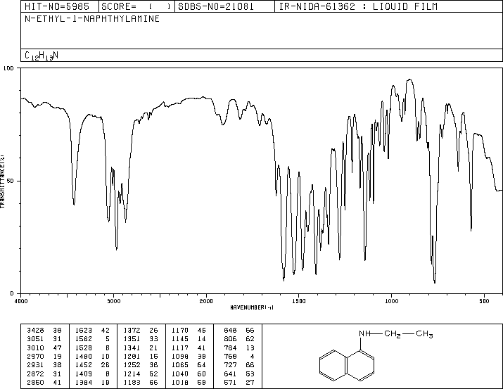 N-Ethyl-1-naphthylamine(118-44-5) IR1