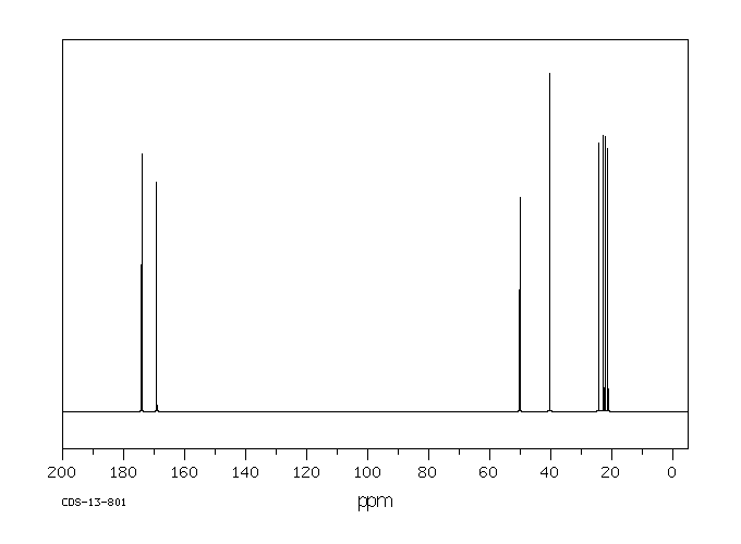 N-Acetyl-L-leucine(1188-21-2) <sup>13</sup>C NMR