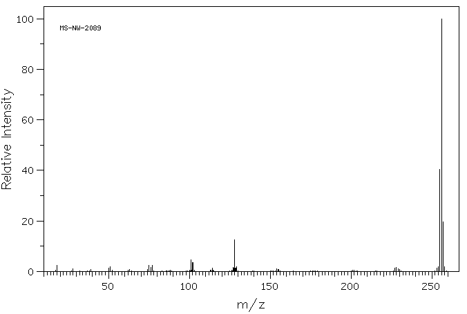 2,2'-Biquinoline(119-91-5) MS