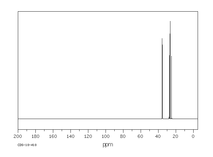 (3-BROMOPROPYL)PHOSPHONIC ACID(1190-09-6) MS