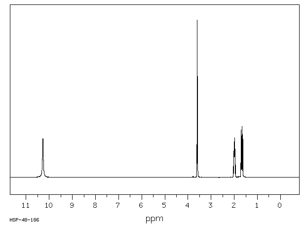 (3-BROMOPROPYL)PHOSPHONIC ACID(1190-09-6) MS