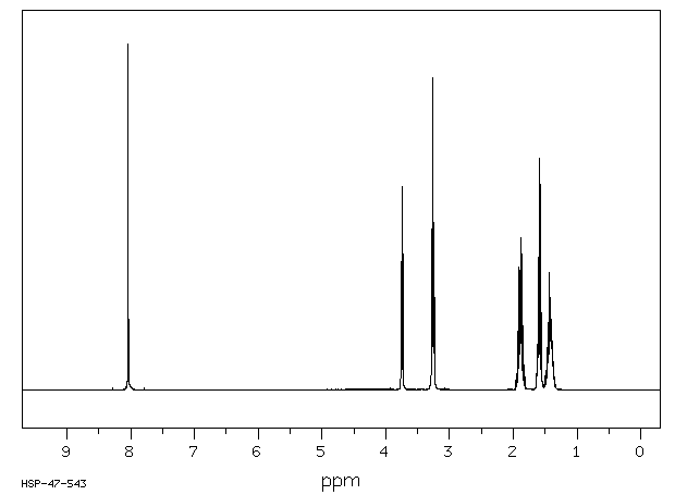 N-EPSILON-FORMYL-L-LYSINE(1190-48-3) MS