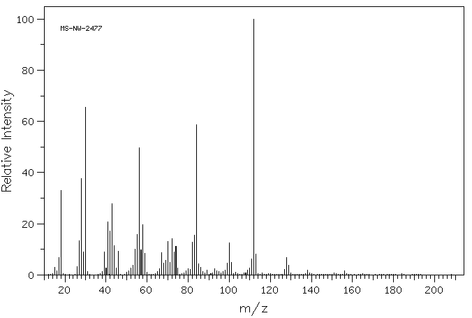 N-EPSILON-FORMYL-L-LYSINE(1190-48-3) MS