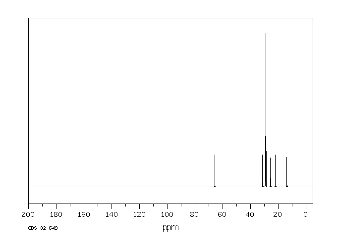 Sodium tetradecyl sulfate(1191-50-0) Raman