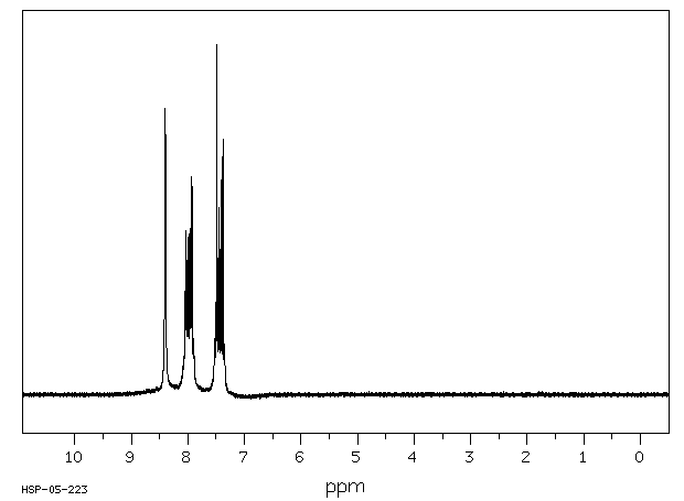 Anthracene(120-12-7) MS