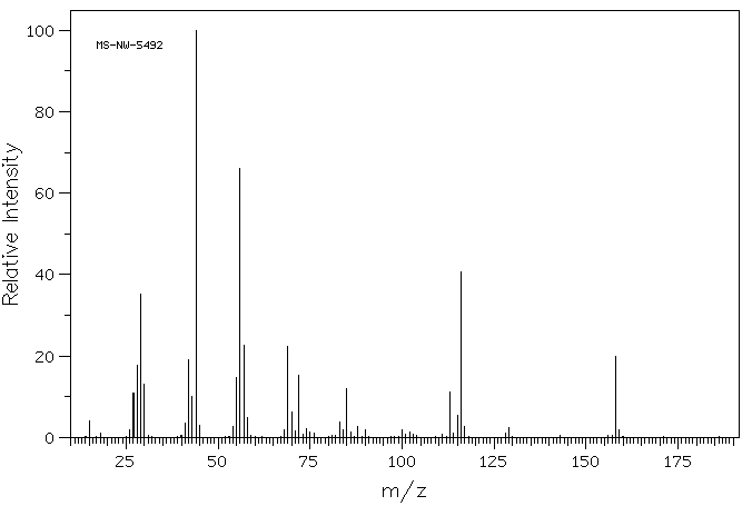 Ethyl N-piperazinecarboxylate(120-43-4) IR1