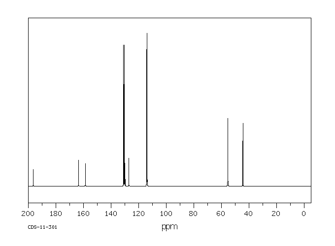 DESOXYANISOIN(120-44-5) Raman