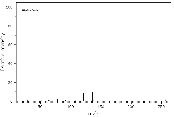 DESOXYANISOIN(120-44-5) Raman