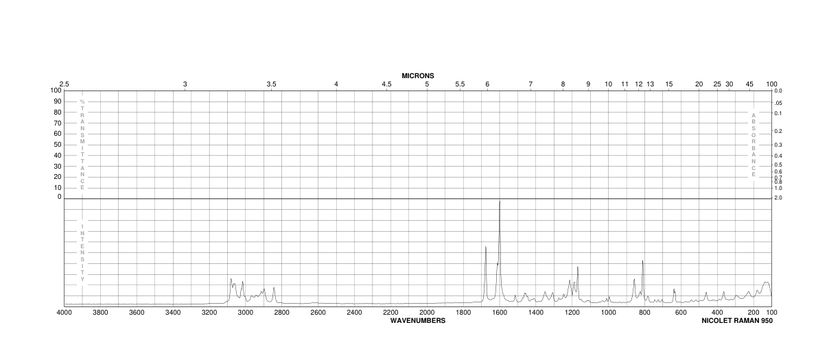 DESOXYANISOIN(120-44-5) Raman