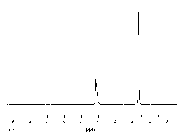 Bis(pentamethylene)thiuram tetrasulfide (120-54-7) IR1