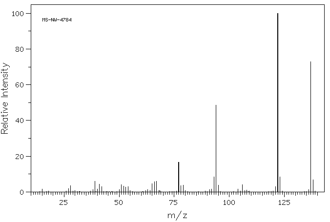 2-Methoxy-5-methylaniline(120-71-8) IR3
