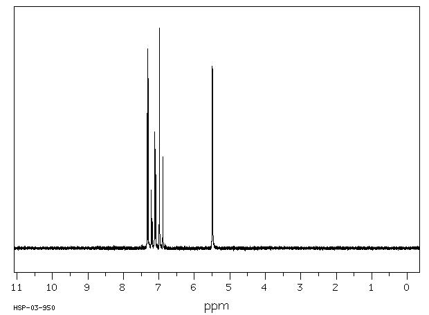 2,4-Dichlorophenol(120-83-2) IR2