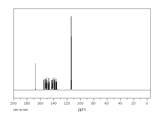 2,3,4,5-Tetrafluorobenzoic acid(1201-31-6) IR1