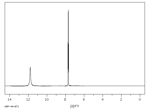 2,3,4,5-Tetrafluorobenzoic acid(1201-31-6) IR1