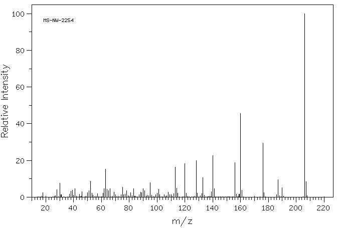 2-Amino-5-nitrobenzotrifluoride(121-01-7) <sup>13</sup>C NMR