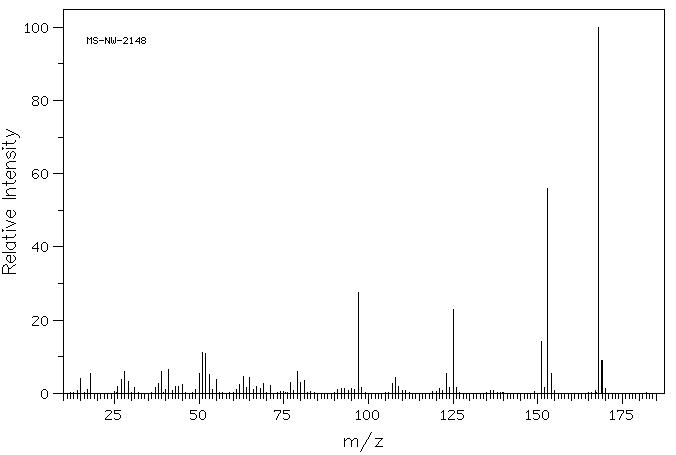 Vanillic acid (121-34-6) <sup>1</sup>H NMR