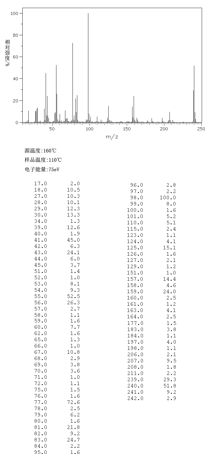 圖譜
