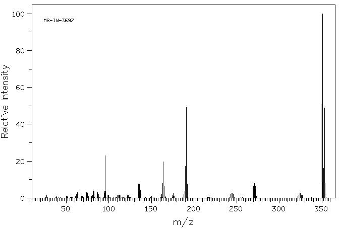 3,6-DIBROMO-9-VINYLCARBAZOLE(1214-16-0) MS