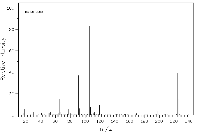 6-Benzylaminopurine(1214-39-7) IR1