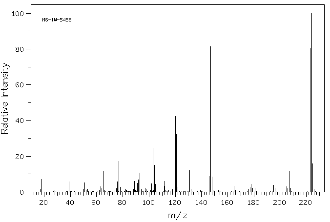 2'-Hydroxychalcone(1214-47-7) MS