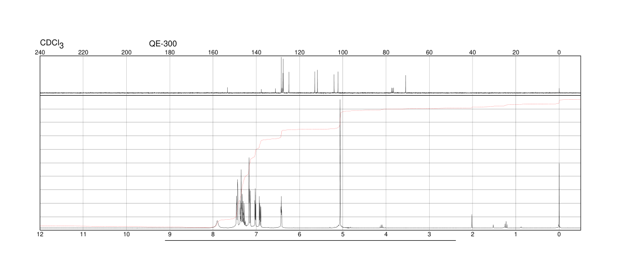 5-Benzyloxyindole(1215-59-4) <sup>1</sup>H NMR