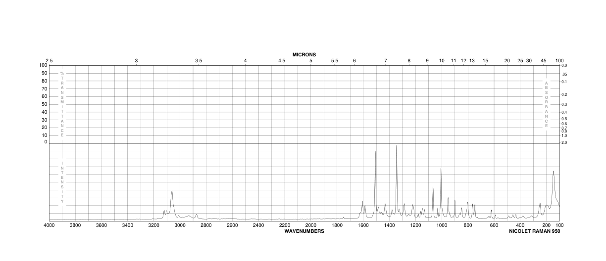 5-Benzyloxyindole(1215-59-4) <sup>1</sup>H NMR