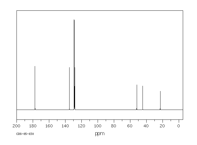 N,N'-Dibenzyl ethylenediamine diacetate(122-75-8) Raman