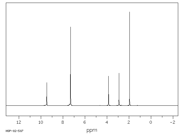 N,N'-Dibenzyl ethylenediamine diacetate(122-75-8) Raman