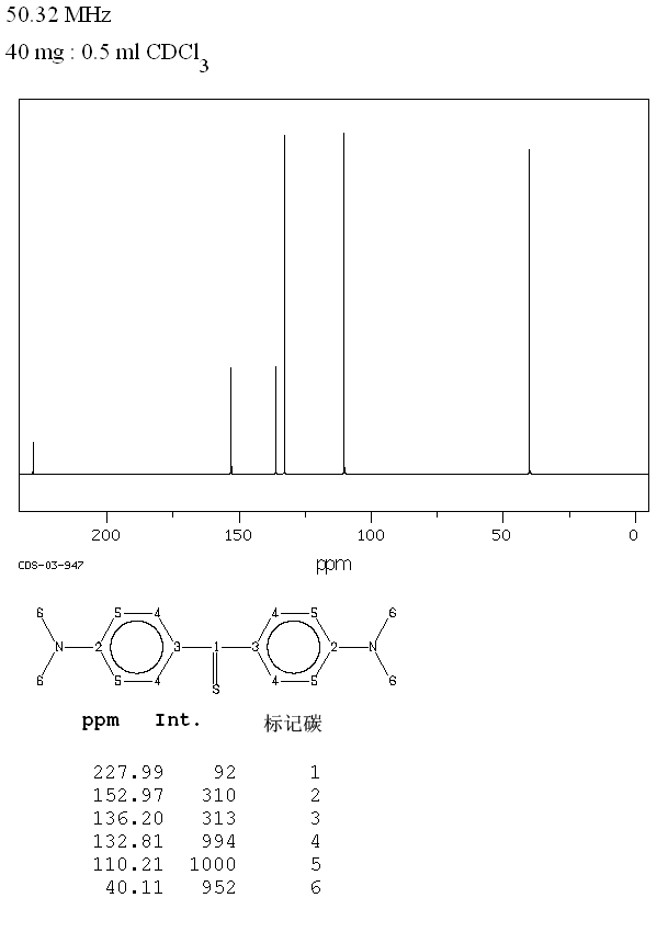 4,4'-Bis(dimethylamino)thiobenzophenone(1226-46-6) IR2