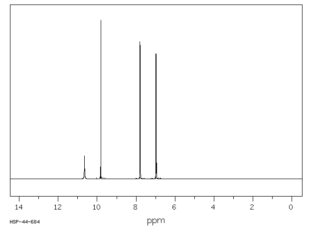 4-Hydroxybenzaldehyde(123-08-0) MS