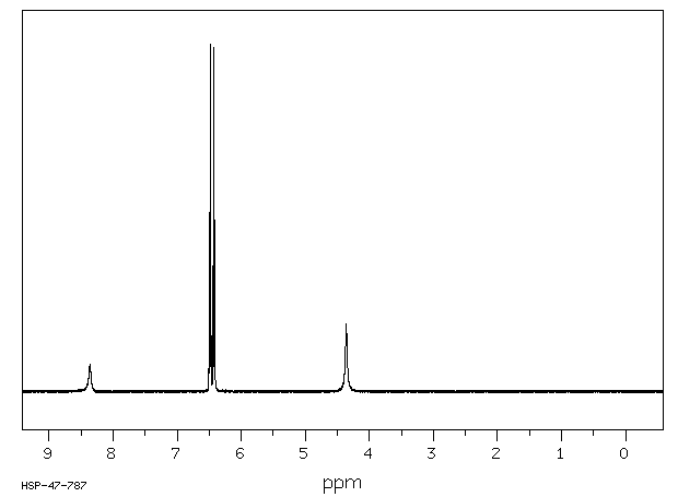 4-Aminophenol(123-30-8) IR2