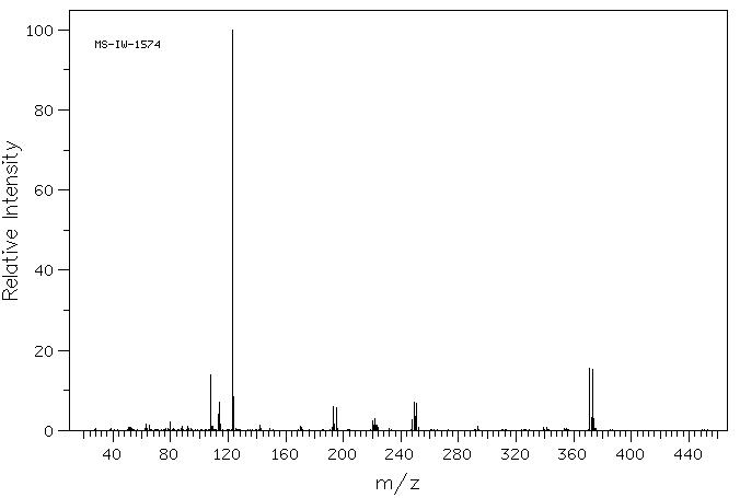 N-(2,3-Dihydro-2-oxo-1H-benzimidazol-5-yl)-3-hydroxy-2-naphthalenecarboxamide(1237-75-8) IR1