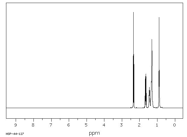 OCTANENITRILE(124-12-9) Raman