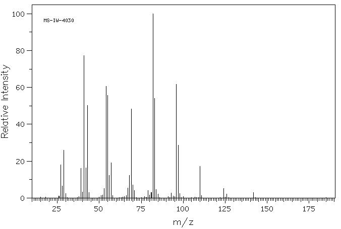 OCTANENITRILE(124-12-9) Raman