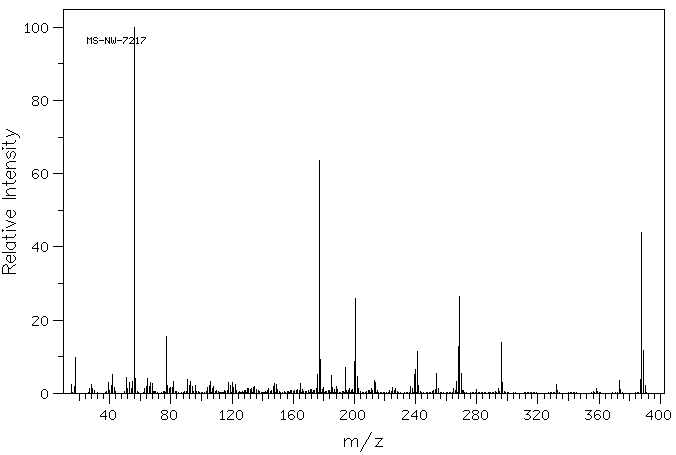 DIANTIPYRYLMETHANE(1251-85-0) Raman
