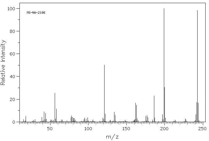 N,N-Dimethylaminomethylferrocene (1271-86-9) MS