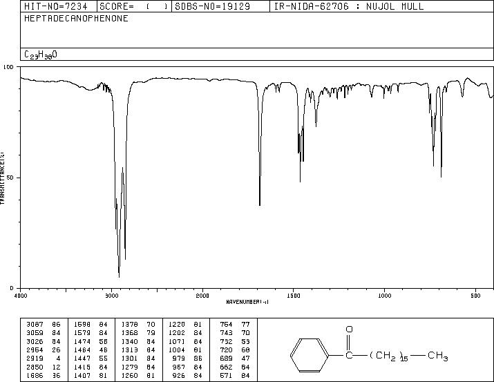 N-HEPTADECANOPHENONE(128189-46-8) <sup>13</sup>C NMR