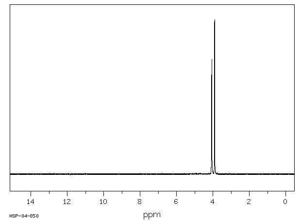 GLYCYLGLYCINE HYDROCHLORIDE(13059-60-4) <sup>13</sup>C NMR